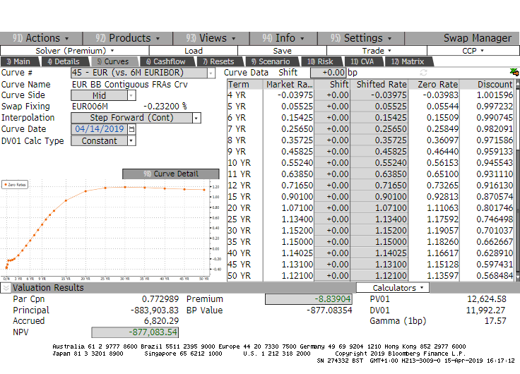 real-world-tidy-interest-rate-swap-pricing